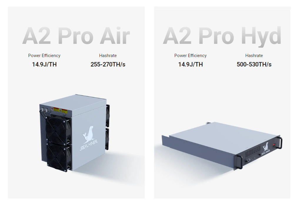 Bitdeer Miner lance un dernier produit d'attaque solide - Machine d'extraction de phoque